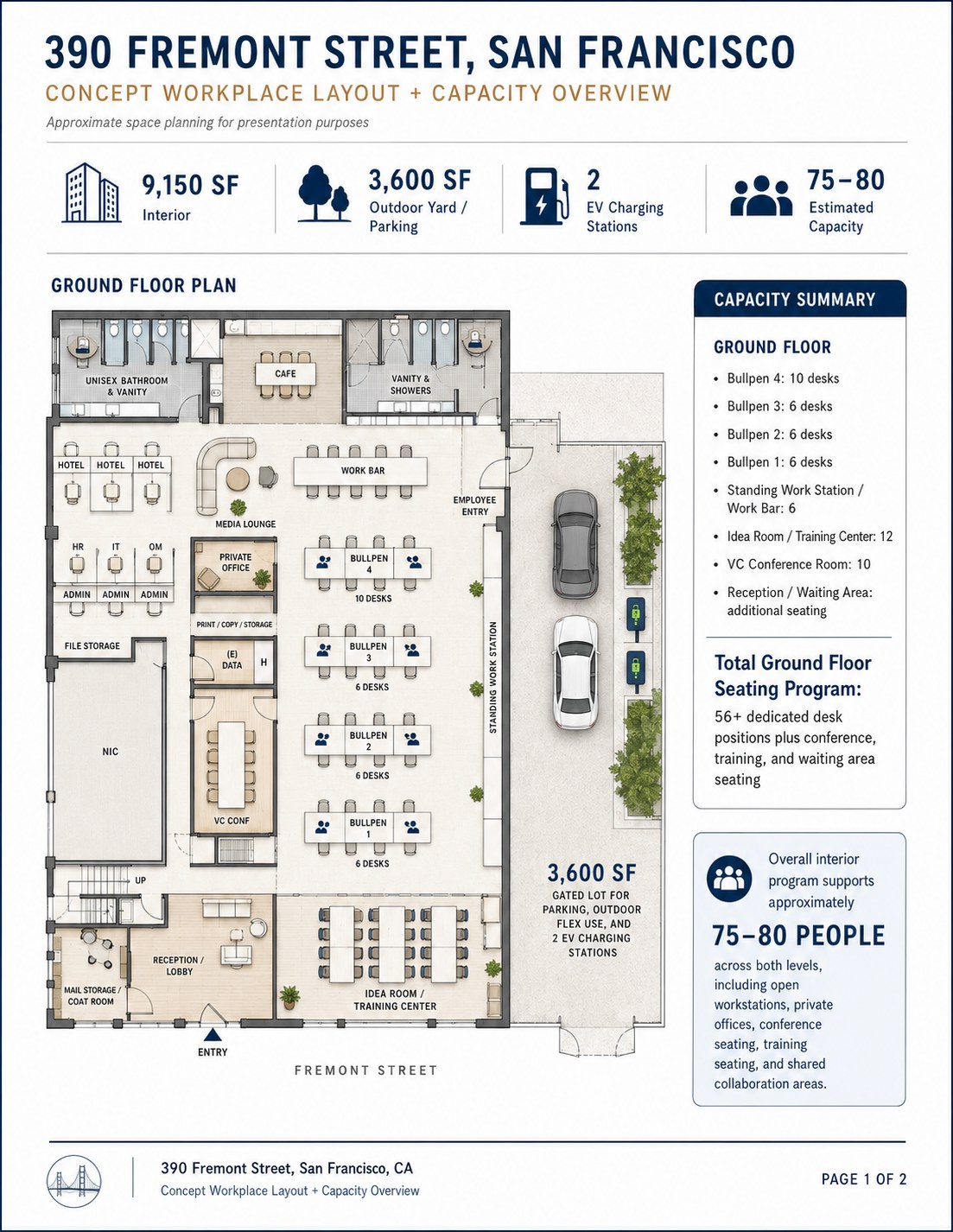 Ground Floor Plan — Concept Workplace Layout