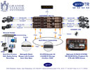 File Base Rec Playback