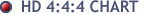 HD444
